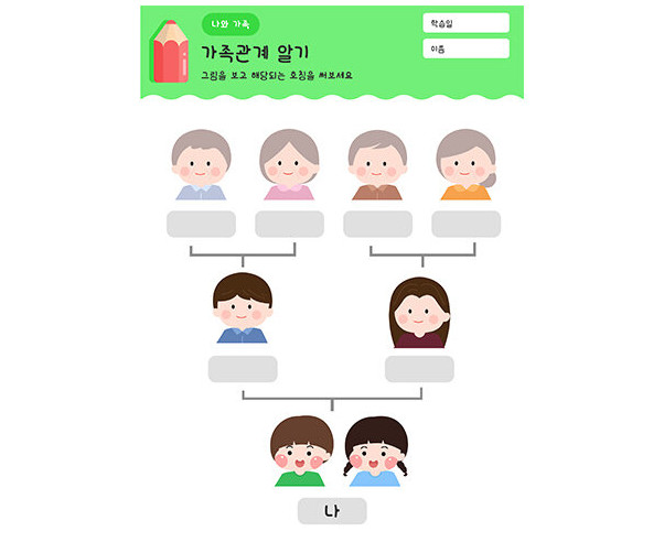 가족관계 호칭 쓰기