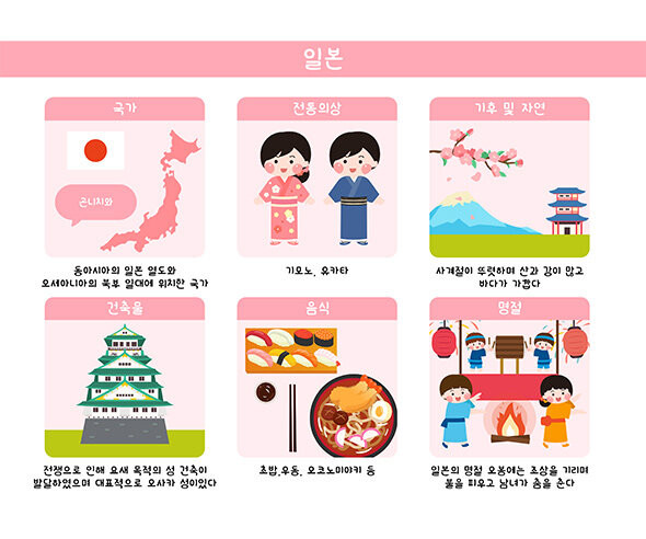 일본 활동 자료