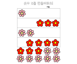 한 자리수의 덧셈