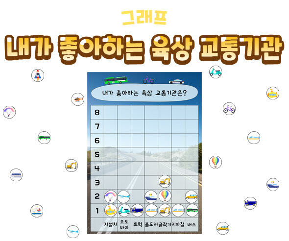 내가 좋아하는 육상 교통기관 그래프
