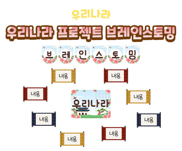 우리나라 프로젝트 브레인스토밍