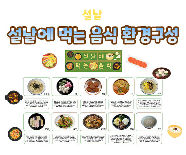 설날에 먹는 음식 환경구성