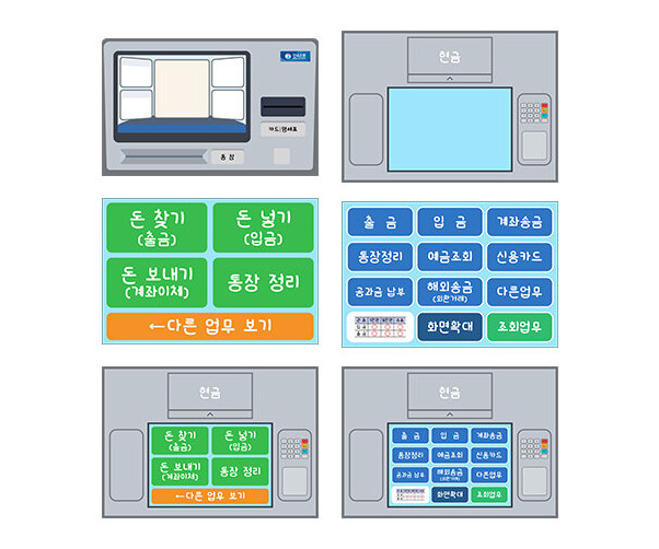 은행 현금인출기