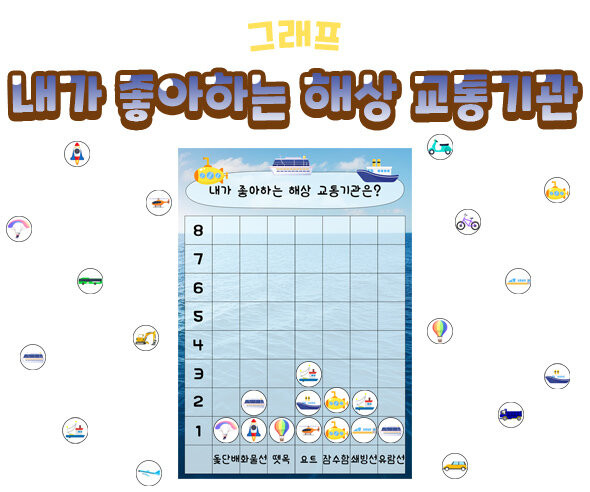내가 좋아하는 해상 교통기관 그래프