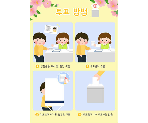 투표 방법