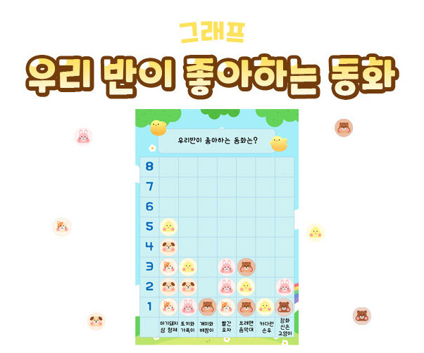 우리반이 좋아하는 동화 그래프