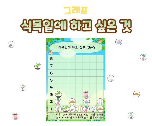 식목일에 하고 싶은 것 그래프