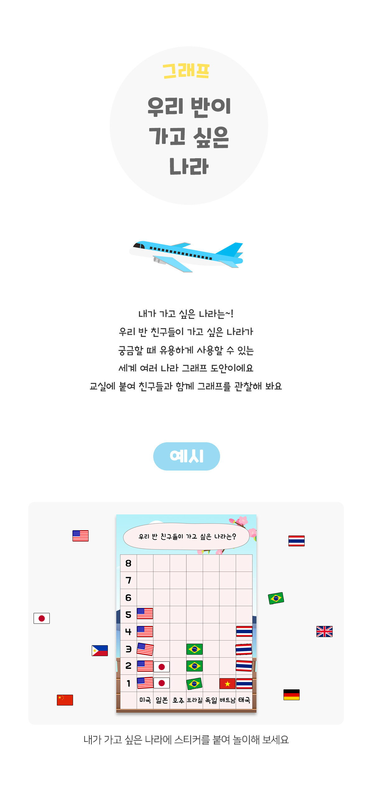 우리반이가고싶은나라그래프