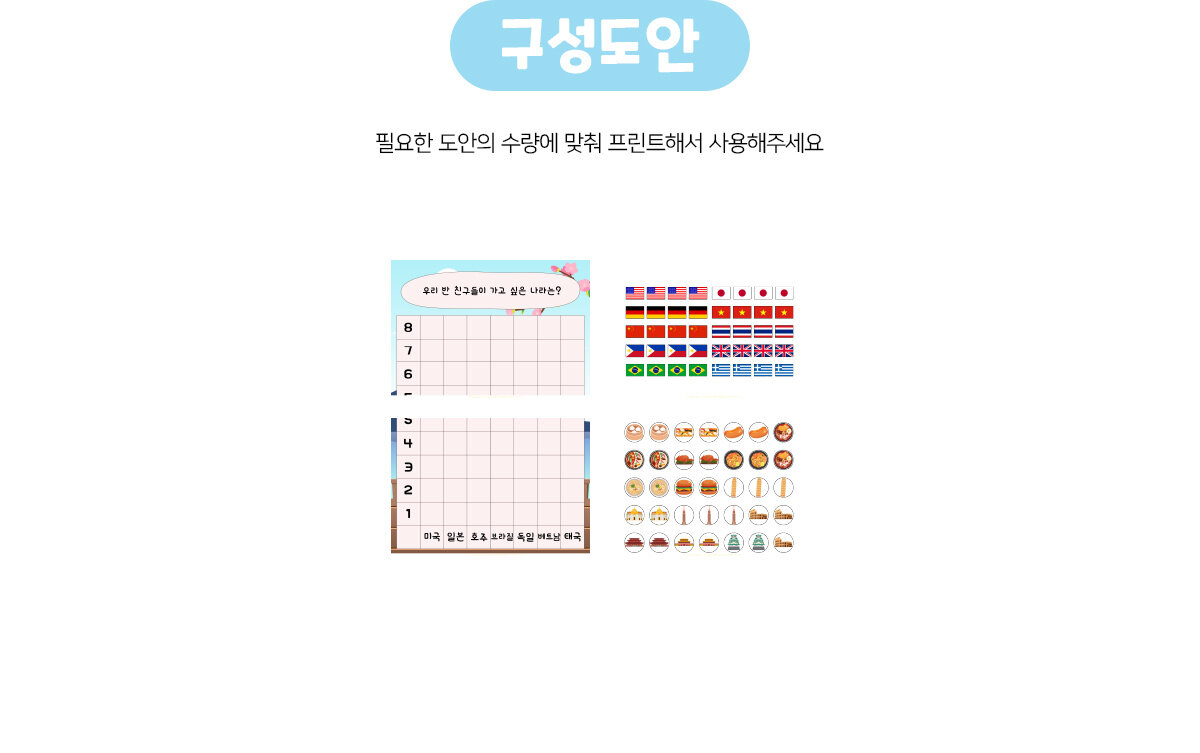 우리반이가고싶은나라그래프