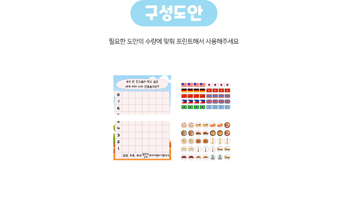 우리반이먹고싶은세계여러나라음식그래프