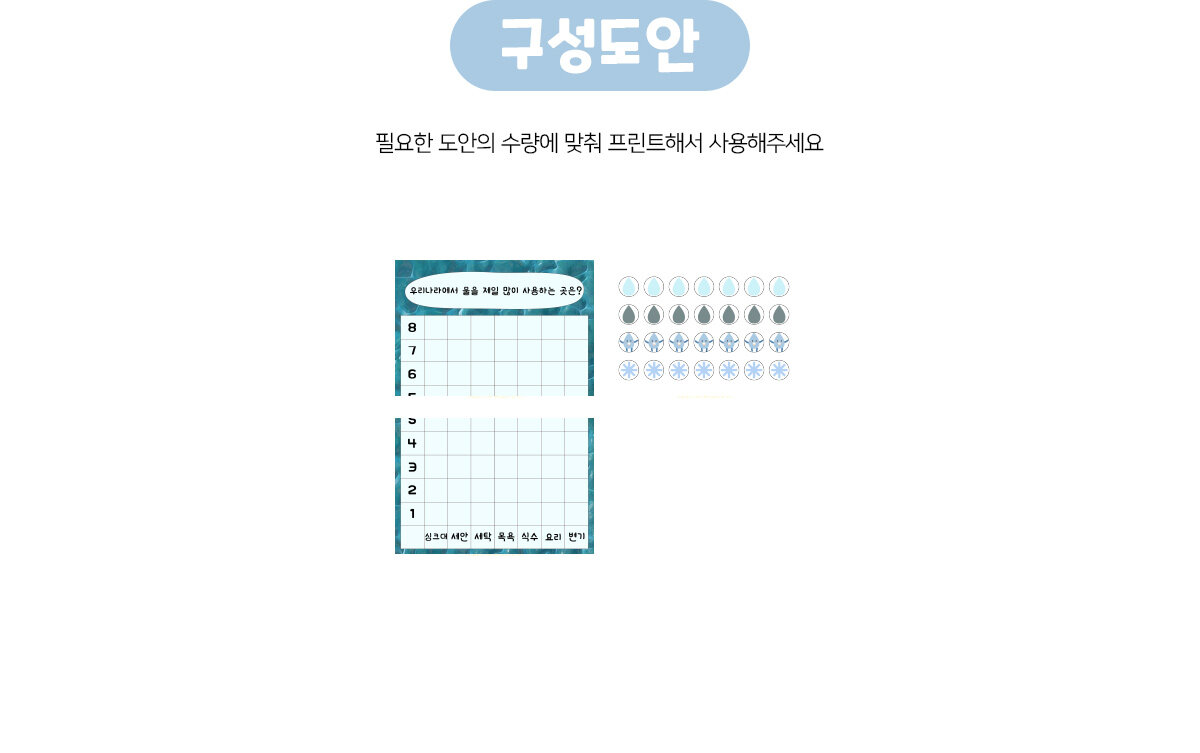 우리나라에서물을많이사용하는곳은그래프