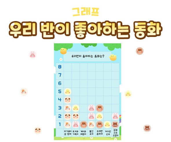 우리반이좋아하는동화그래프 우리반이좋아하는동화그래프