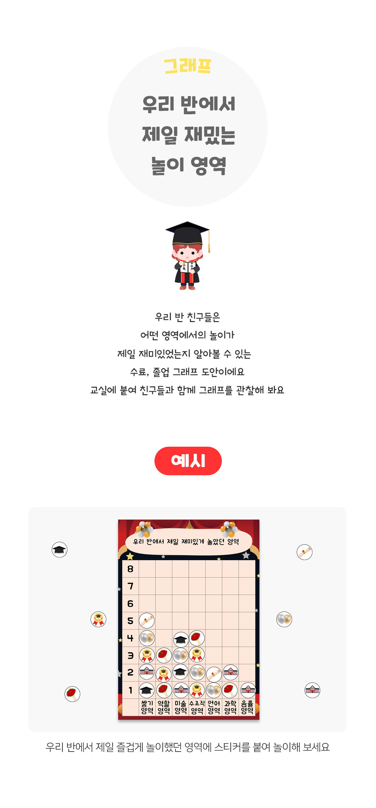 우리반에서제일재밌는놀이영역그래프