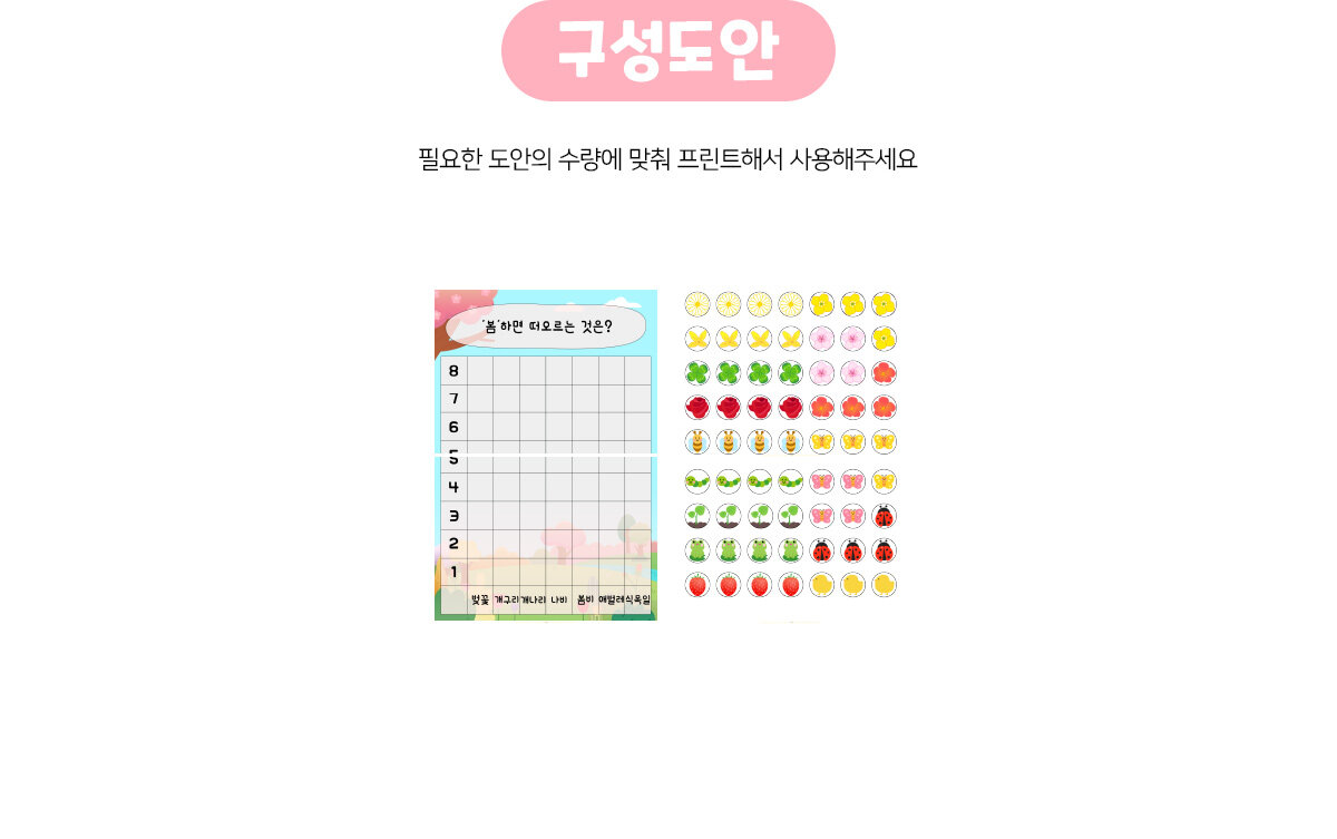 봄하면떠오르는것그래프