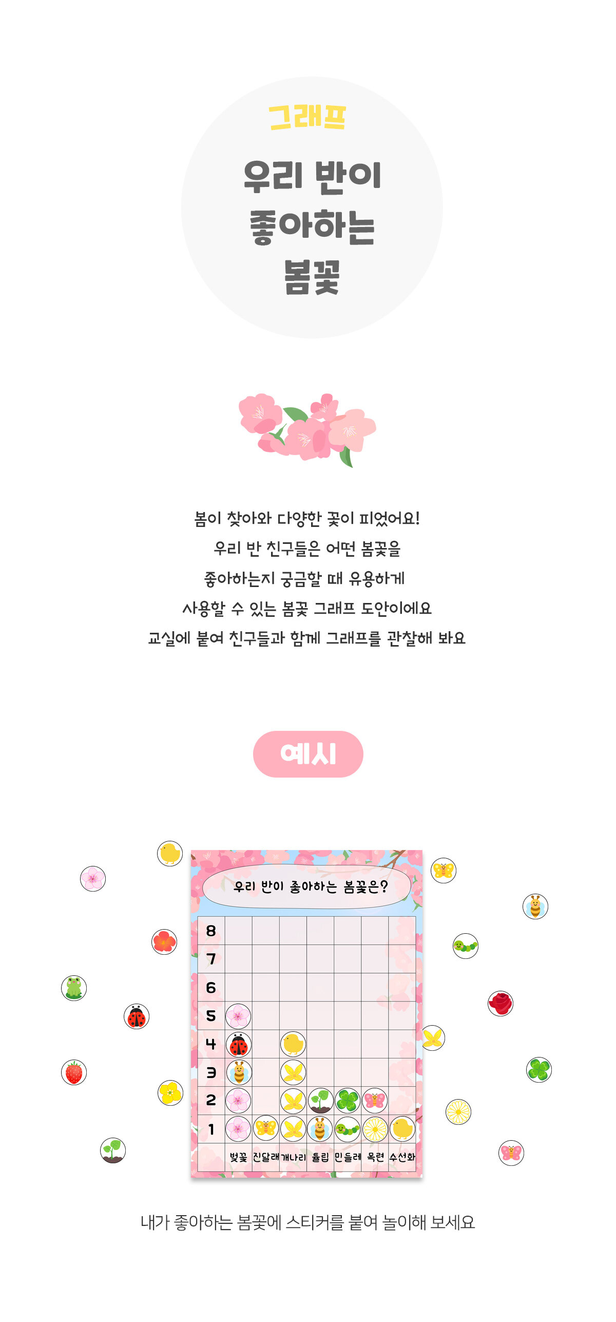 우리반이좋아하는봄꽃그래프