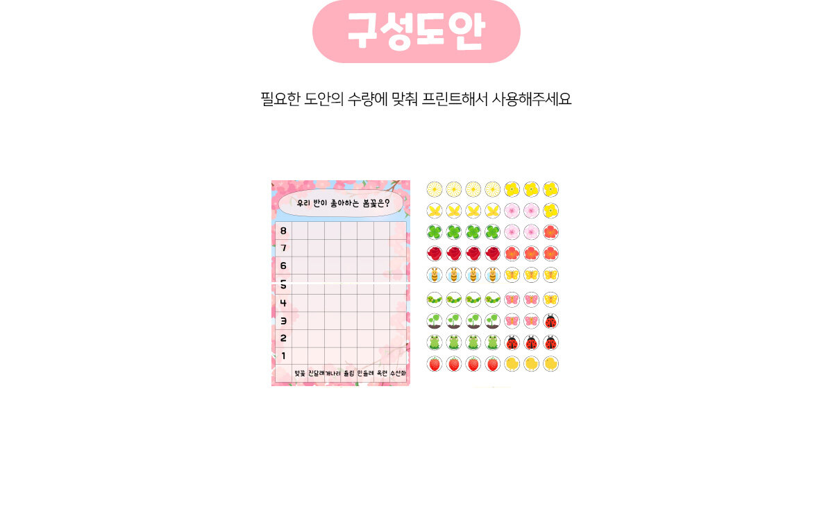 우리반이좋아하는봄꽃그래프