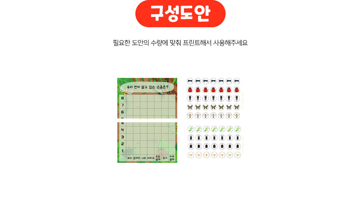 우리반이알고있는곤충그래프