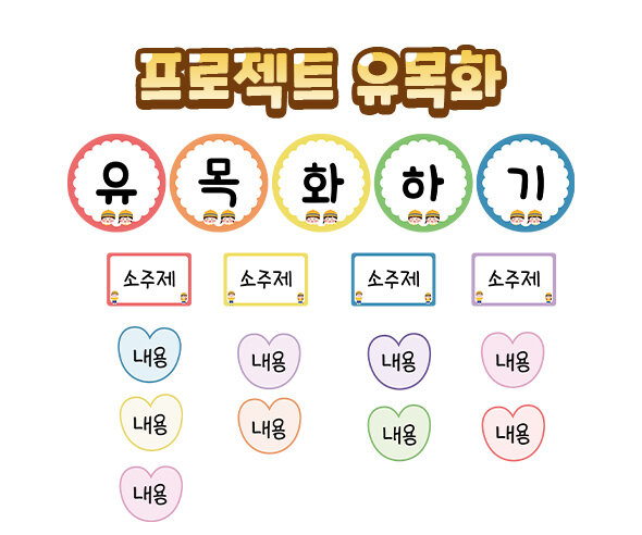 프로젝트유목화