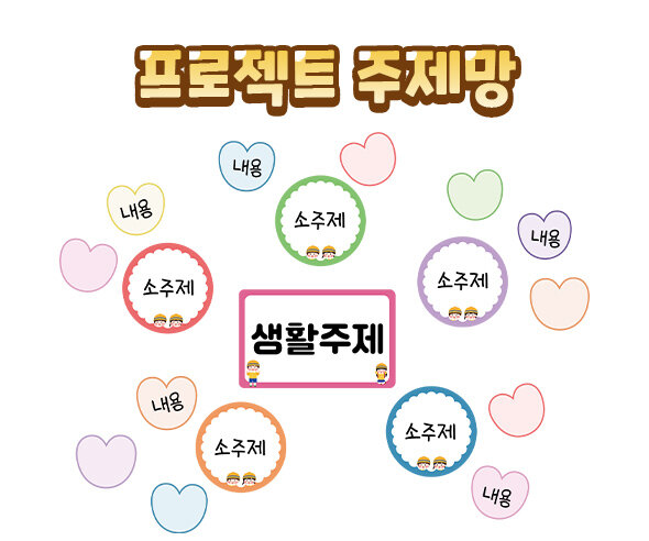 프로젝트주제망