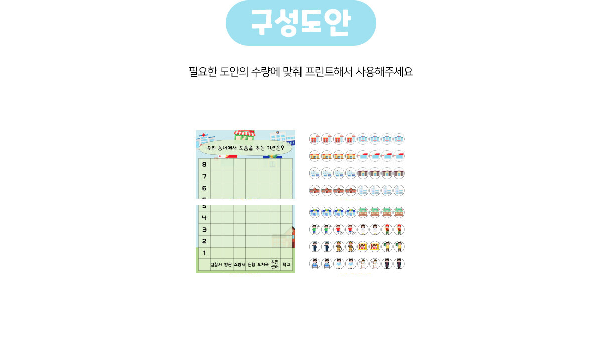 우리동네에서도움을주는기관그래프 우리동네에서도움을주는기관그래프