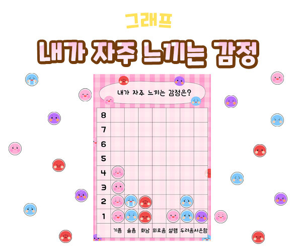 내가자주느끼는감정그래프