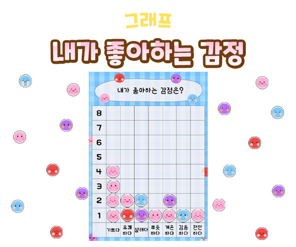 내가좋아하는감정그래프