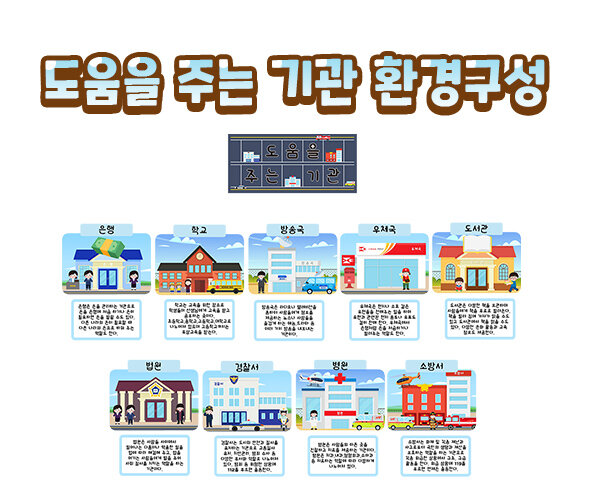 도움을주는기관환경구성 도움을주는기관환경구성