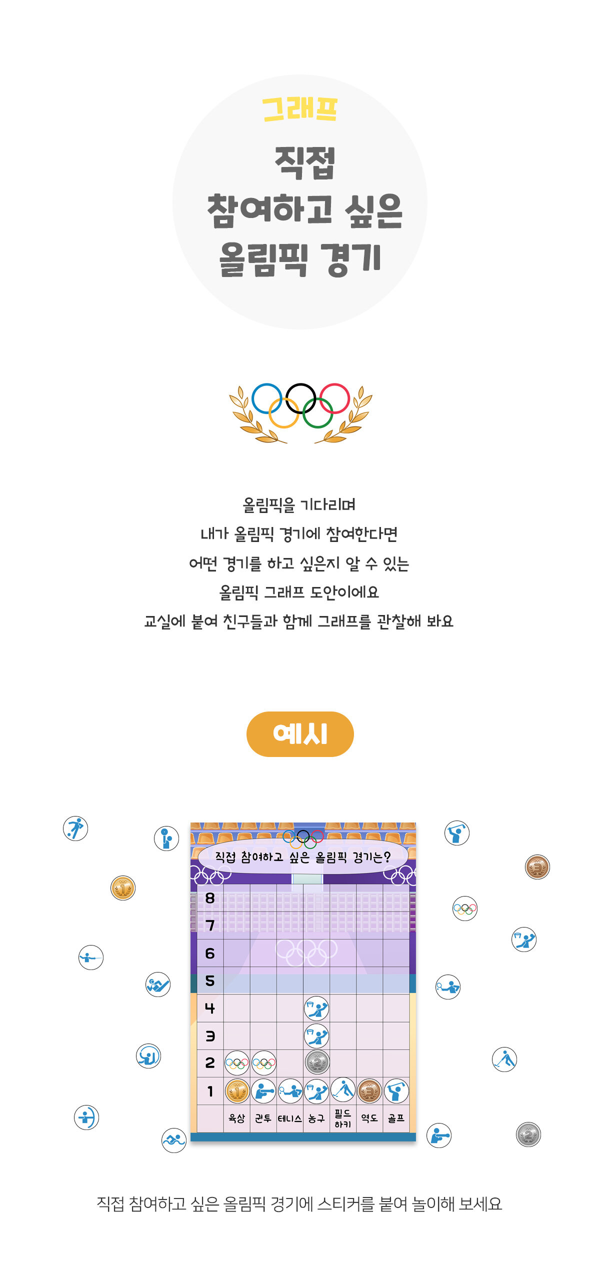 직접참여하고싶은올림픽경기그래프