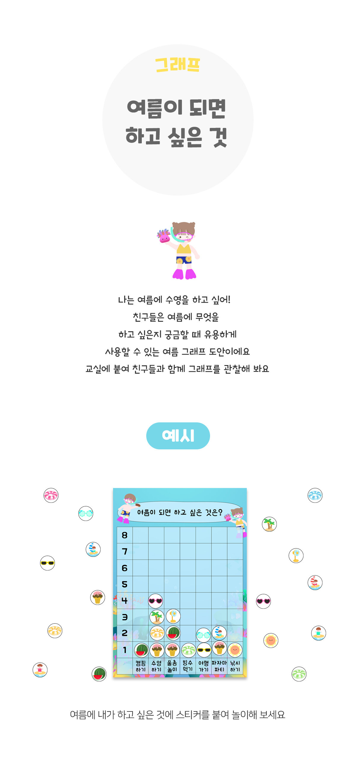 여름이되면하고싶은것그래프