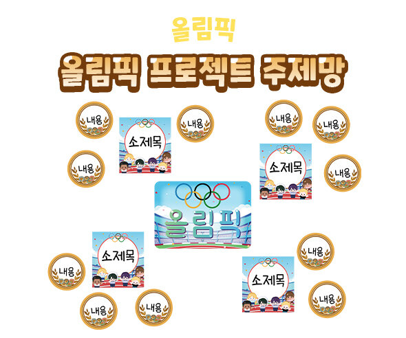 올림픽프로젝트주제망 올림픽프로젝트주제망