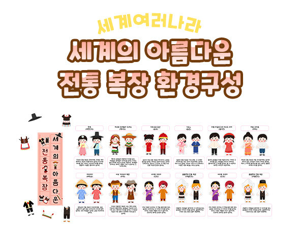 세계의아름다운전통복장환경구성 세계의아름다운전통복장환경구성