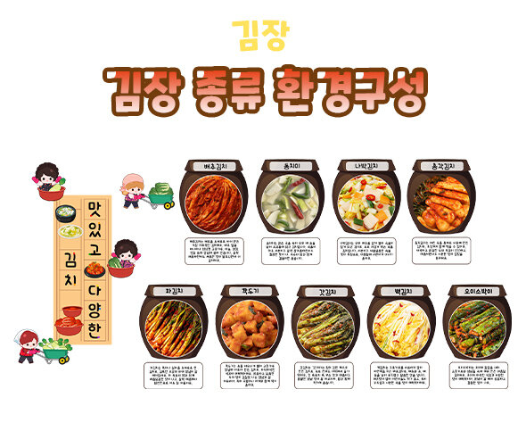 김장종류환경구성