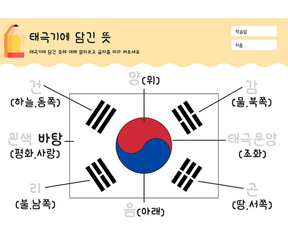 태극기에 담긴 뜻