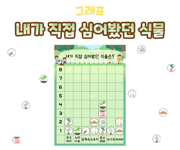 내가 직접 심어봤던 식물 그래프