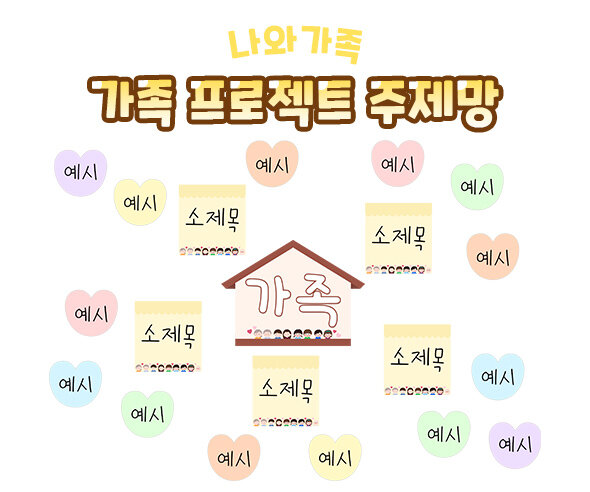 가족 프로젝트 주제망