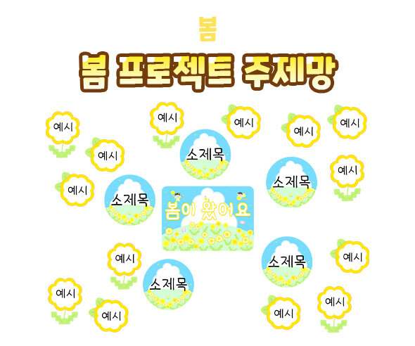 봄 프로젝트 주제망