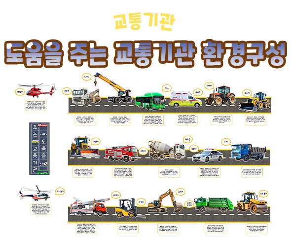 도움을 주는 교통기관 환경구성