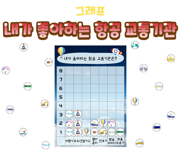 내가 좋아하는 항공 교통기관 그래프