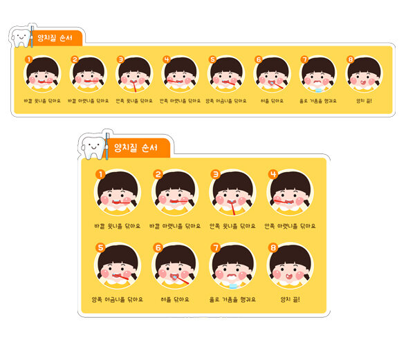 [개별도안] 양치질 순서도