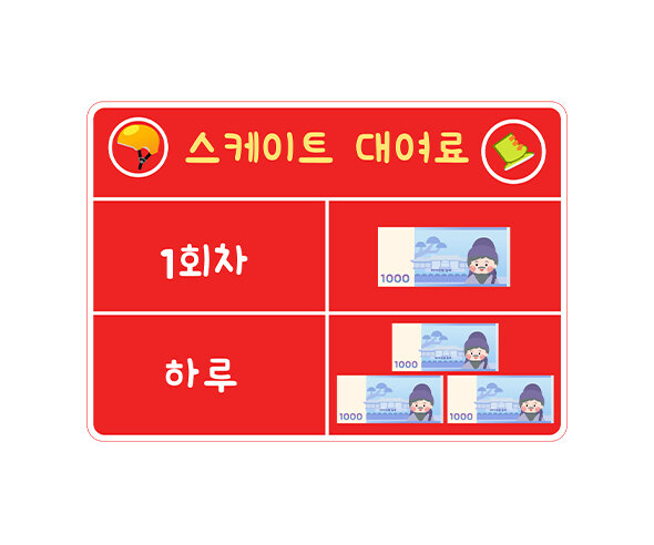 스케이트 대여료 안내판(지폐)