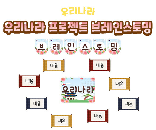 우리나라 프로젝트 브레인스토밍