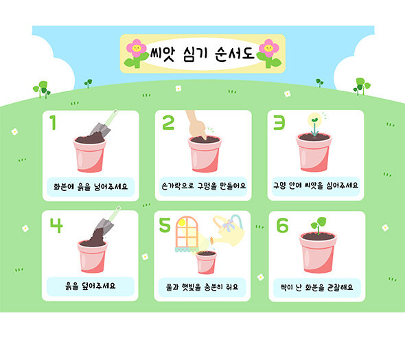 씨앗 심기 순서도 (가로)