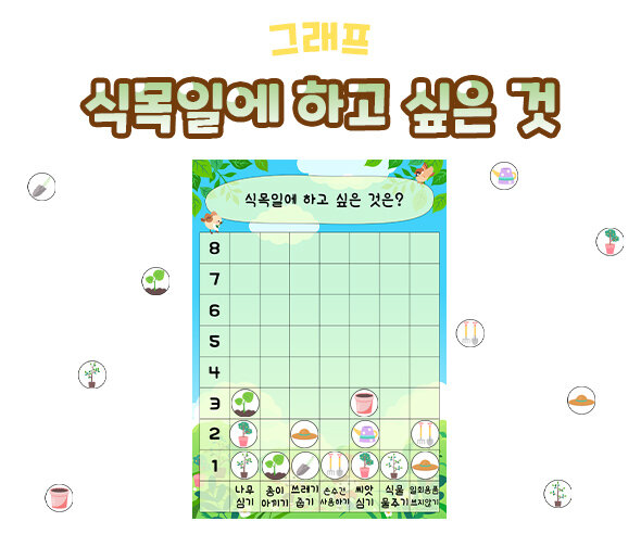 식목일에 하고 싶은 것 그래프