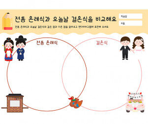 전통 혼례식과 오늘날 결혼식을 비교해요