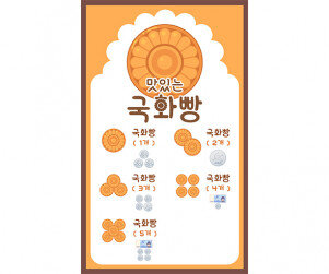 국화빵 가게 메뉴판 (지폐)