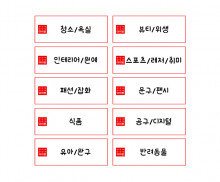 생활용품 가게 제품별 코너 카테고리