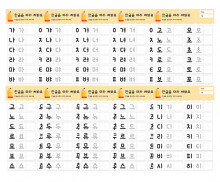 한글을 따라 써봐요