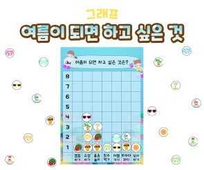 여름이 되면 하고 싶은 것 그래프