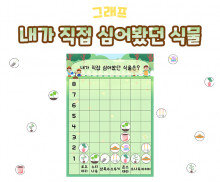 내가 직접 심어봤던 식물 그래프
