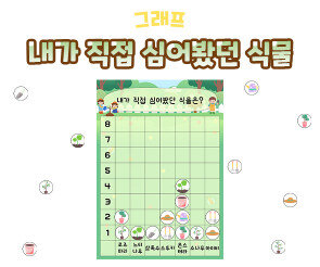 내가 직접 심어봤던 식물 그래프